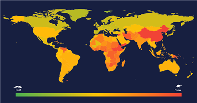 Hvilket land har det hurtigste internet — Finteza infografik
