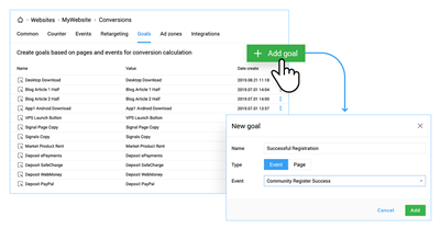 Imposta eventuali obiettivi di conversione in Finteza in base alle pagine o agli eventi visitati