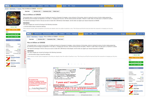 A/B тесты в Finteza для проверки маркетинговых гипотез