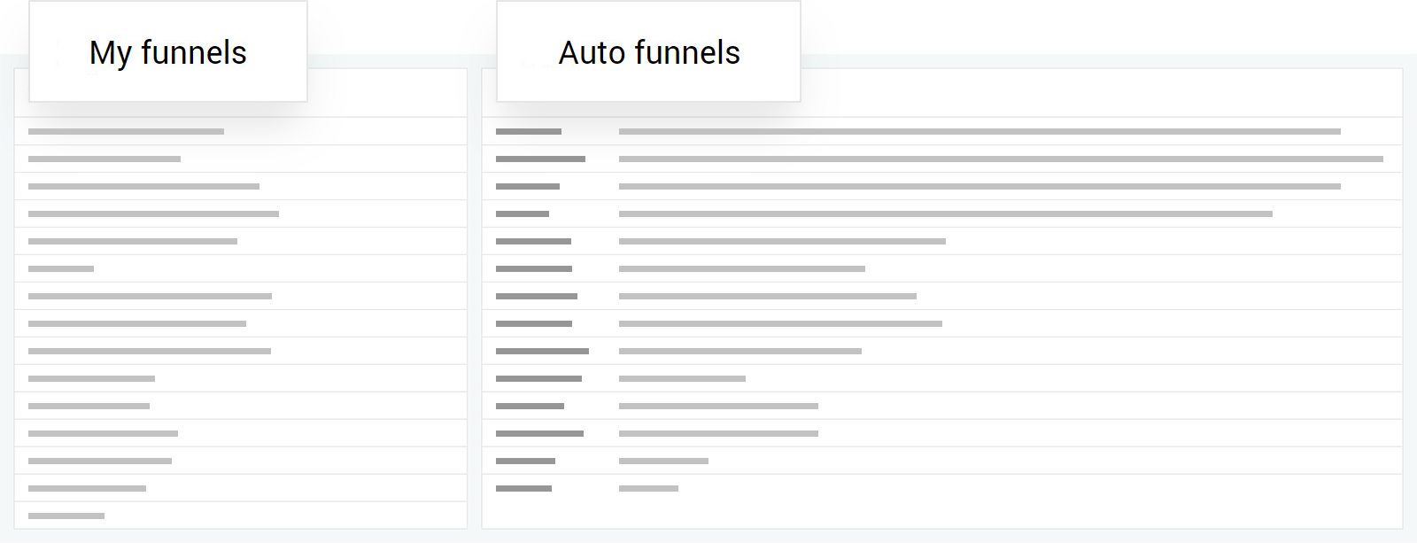 Automatizované vytváření trychtýřů