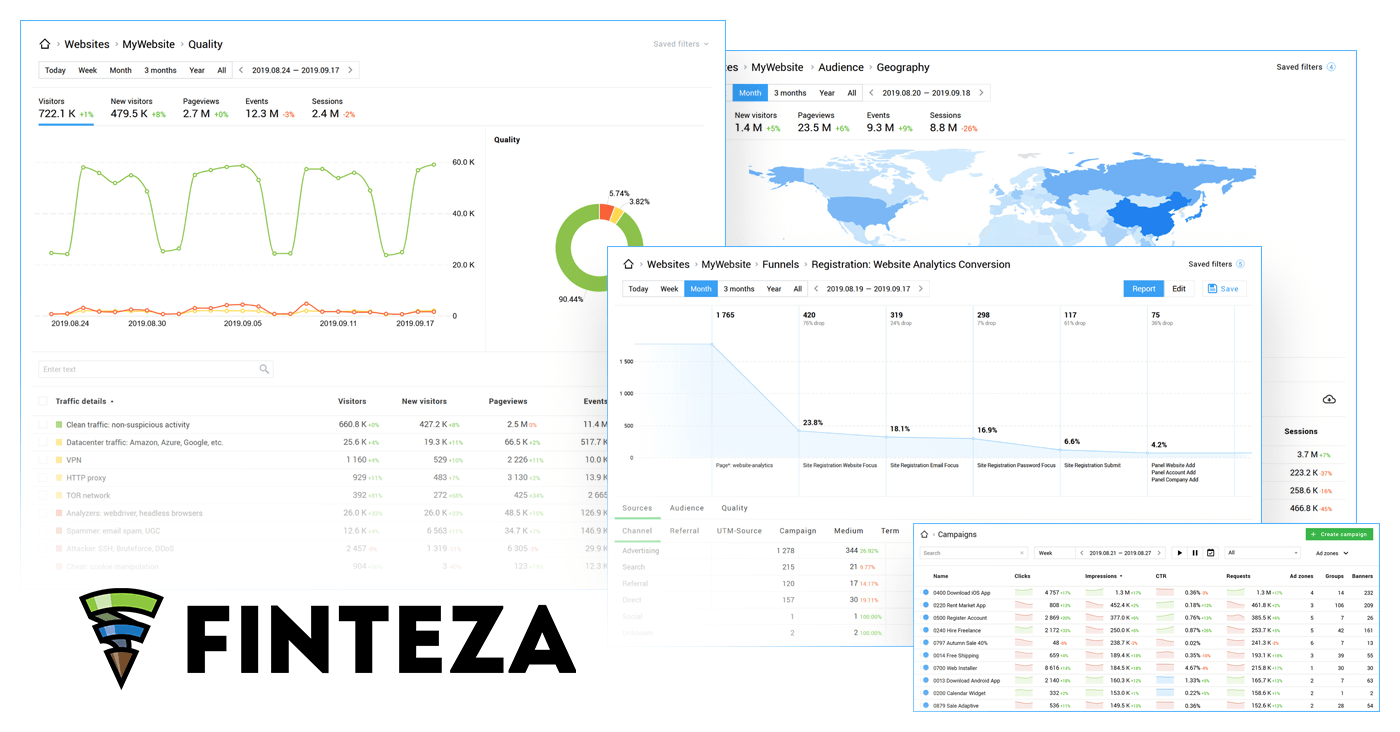 Бесплатное расширение аналитики. FINTEZA logo.