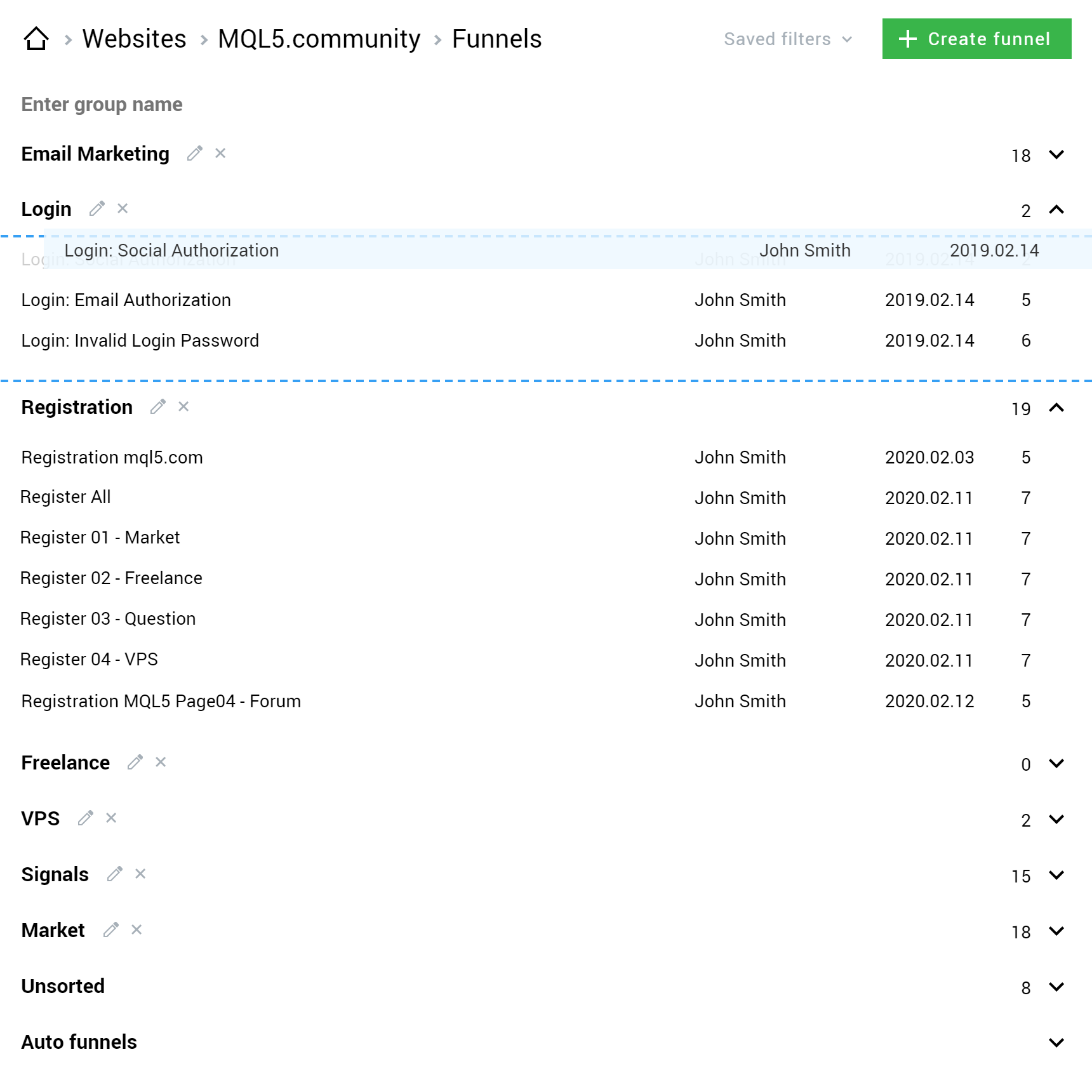 Create directories with any names and group your funnels according to your  preferences