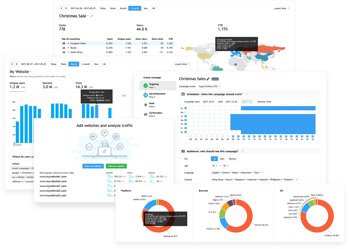 Finteza is the ultimate web traffic analytics and conversion growth service Finteza is the ultimate web traffic analytics and conversion growth service