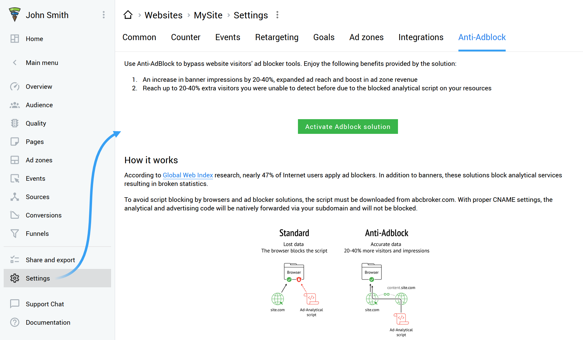 Enable Anti-Adblock in your site settings Enable Anti-Adblock in your site settings