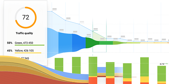 conversions-funnels.png